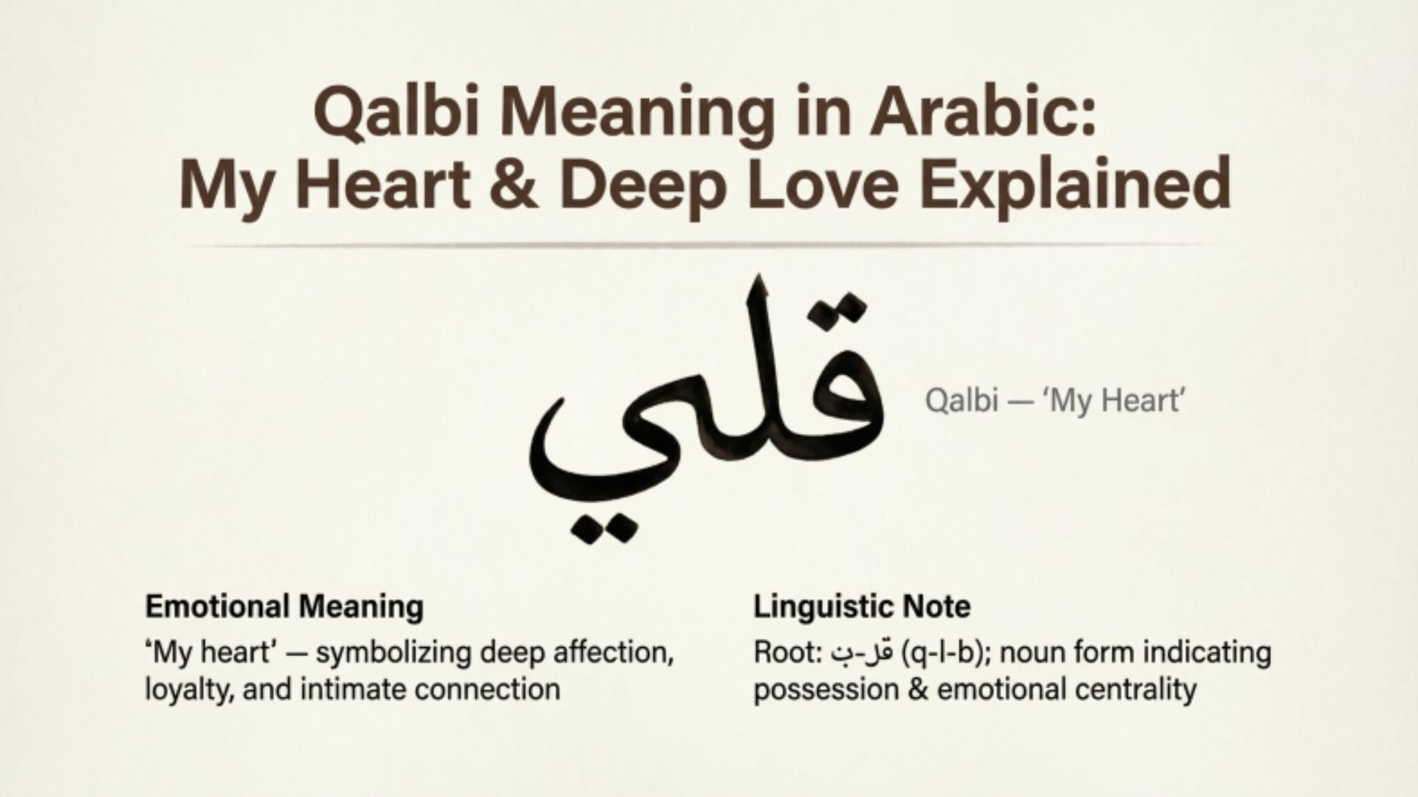 Qalbi meaning in Arabic