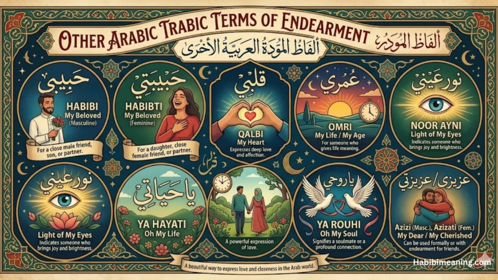 Other Arabic Terms of Endearment